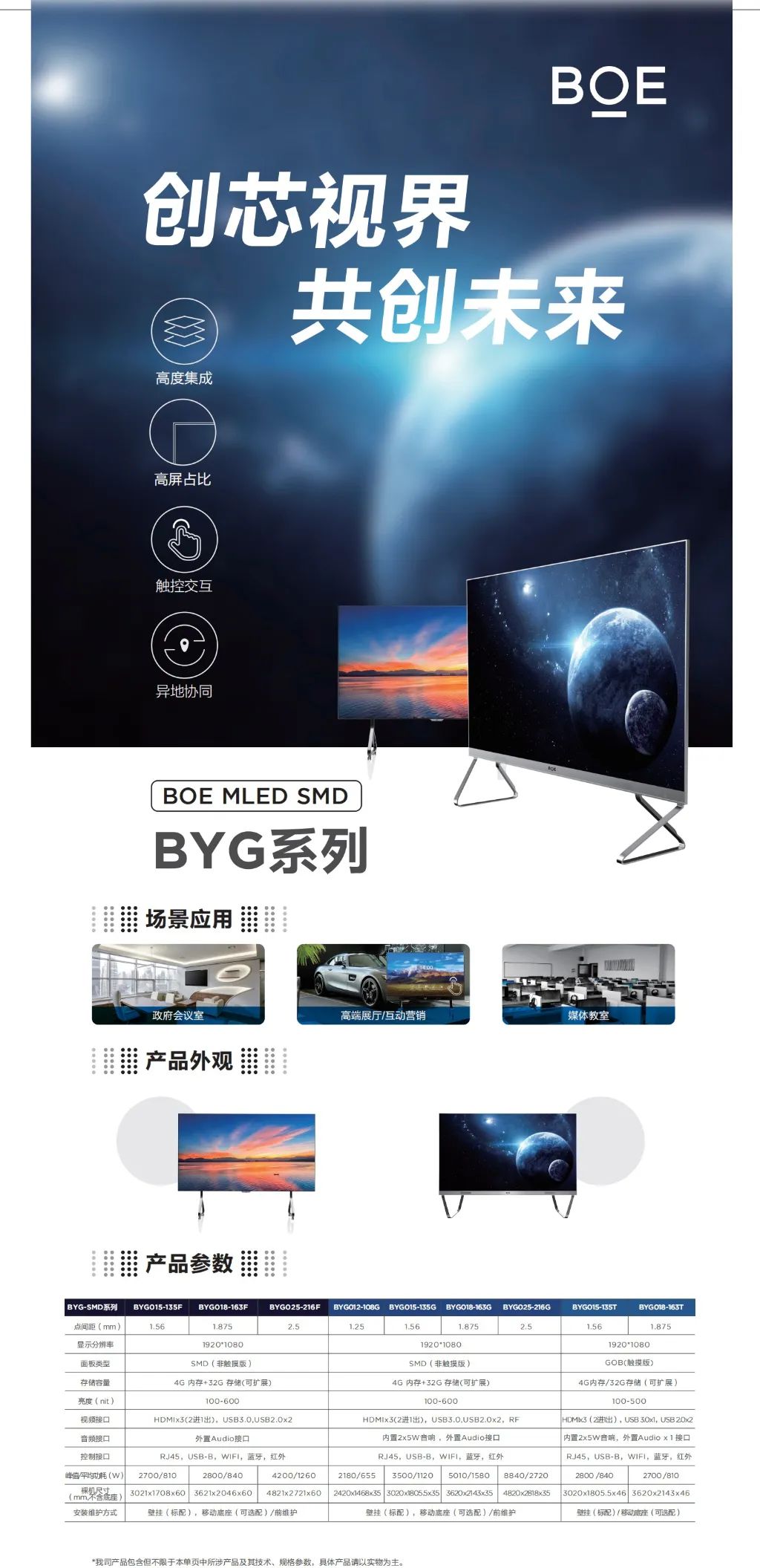 通遼BOE MLED SMD BYG系列 創芯視界 共創未來