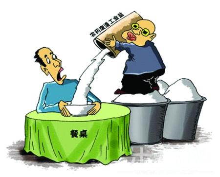 旋轉式農藥殘留檢測儀